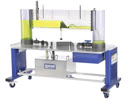 Fluid Mechanics Lab