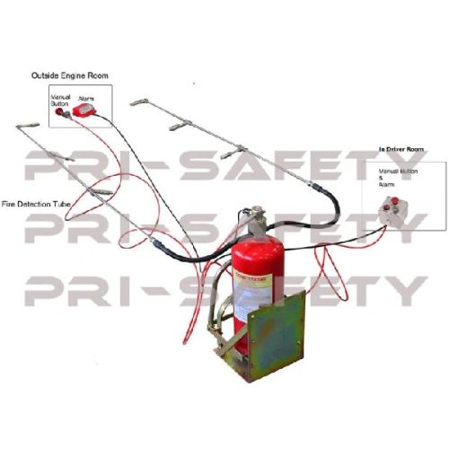 St12 red painting Mining Machine Automatic Fire Suppression Systems