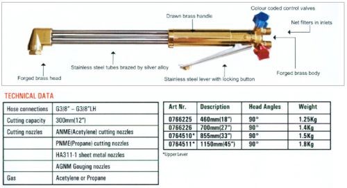 Gas Cutting Torch