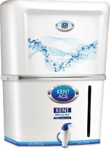 RO Water Purifiers
