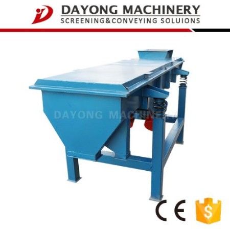 Linear Vibrating Screen, Certificate : ISO9001 & CE