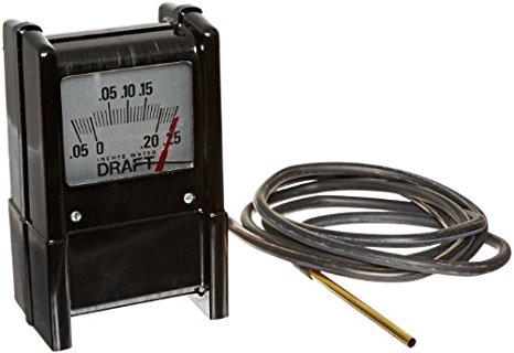 Draft Gauge