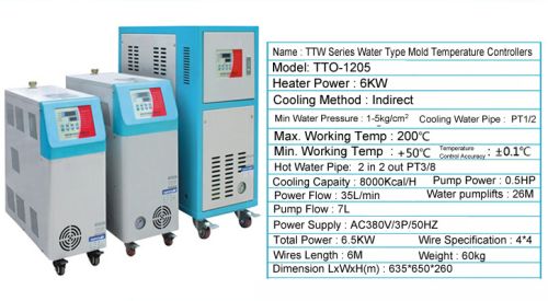 AC Electric Mold Temperature Controller, For Industrial, Feature : Durable, High Performance, Stable Performance