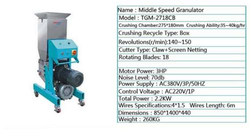 TGM Middle Speed Granulators