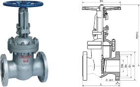 Wedge Gate Valve