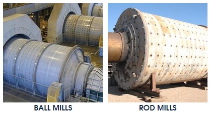 Ball Mills