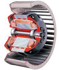 External Rotor Motor