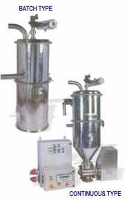 Powder Transfer System