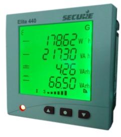 Multi Line Three Phase Panel Meter