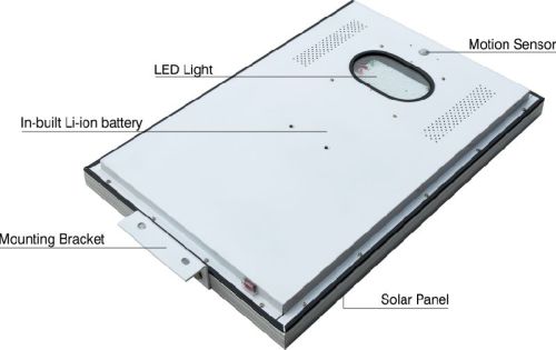 Solar Street Light