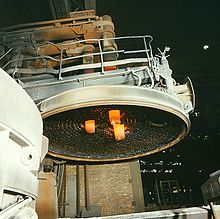 Electric ARC Furnace