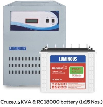 Luminous Cruze Inverter