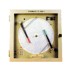 Circular Chart Recorders