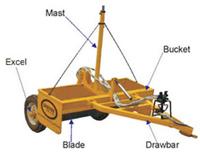 Bucket Scrapper For Laser Land Leveler