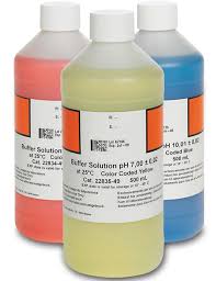 PH Buffer Solution