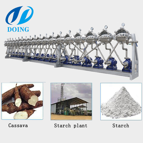 Stainless steel Starch Concentration Hydrocyclone