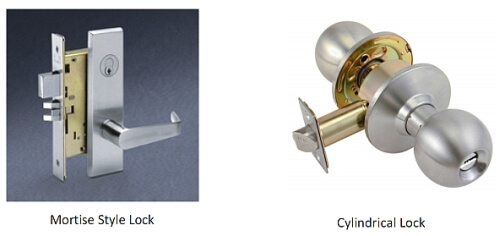 Metal Bathroom Cylindrical Mortice Locks, For Doors, Feature : Accuracy, Less Power Consumption