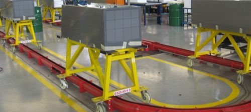 Trolley Conveyors