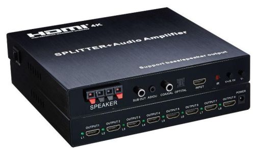 HDMI Splitter