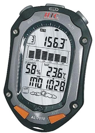 Digital Altimeter