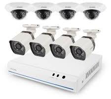 IP CCTV SURVEILLANCE