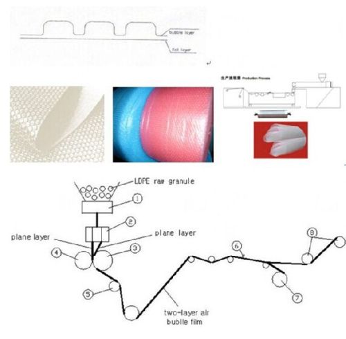 LDPE Air Bubble Film Making Machine