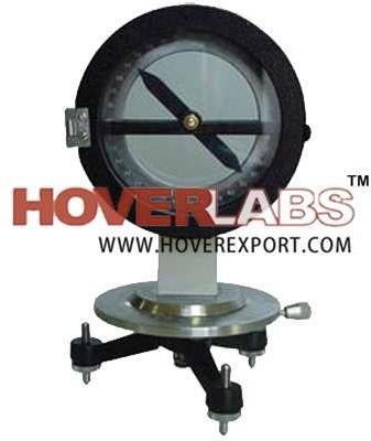 Physics Lab Dip Needle