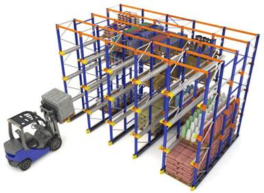 Drive In Pallet Racking System