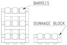 Metal Dunnage Block