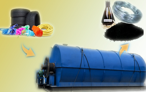 Steel Plastic Pyrolysis Plant, Brand Name : DY, Certification : CE