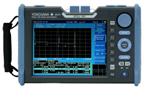 Optical Time Domain Reflectometers