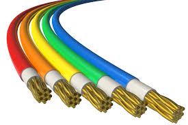 Wire Cables