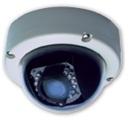 IP Camera