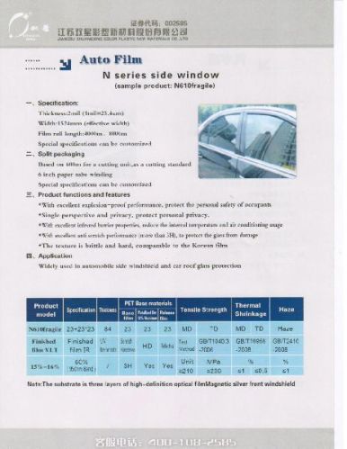 N Series Side Car Window Film