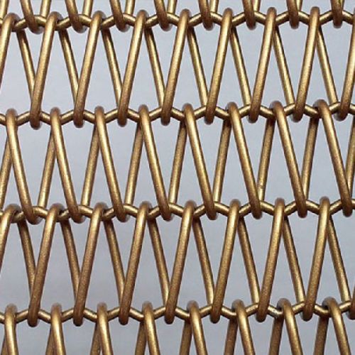 Decorative Metal Mesh For Cabinets Lowes