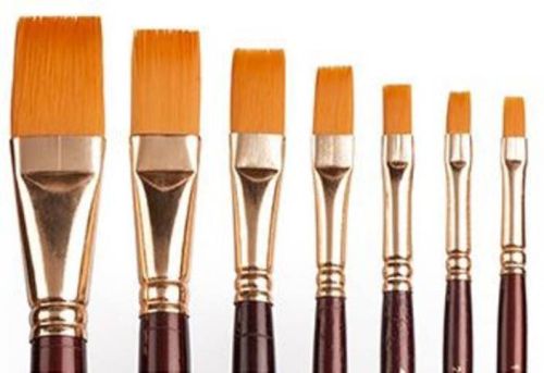 Synthetic Fiber Paint Brush, Size : 8x20 Inch