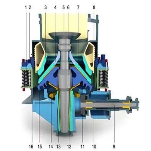 Gold Ore Symons Spring Cone Crushers