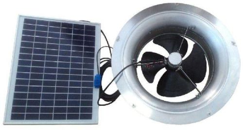 Solar Fan, For Home, Office, School Etc., Voltage : 220V