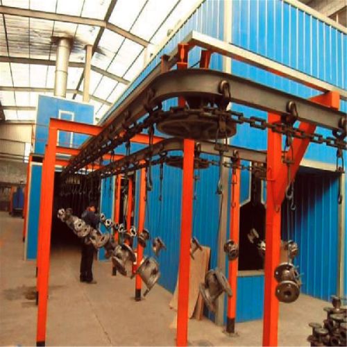 Powder Coating Plants