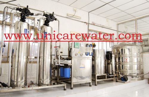 Mineral Water Plant