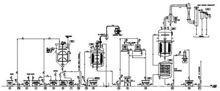 Vegetable Oil Refinery