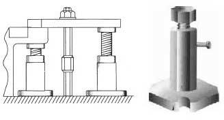 Double Side Flange, Brass Locking Nut, Certification : ISI Certified, ISO 9001:2008 Certified
