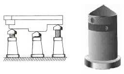 Screw Jack, Certification : ISI Certified, ISO 9001:2008 Certified