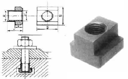 T Nuts, Certification : ISI Certified, ISO 9001:2008 Certified