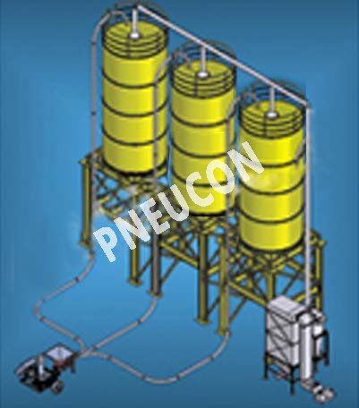 Fly Ash Handling System