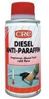 CRC Diesel Additive