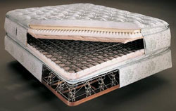 Spring Mattresses, For Home, Hotel Etc.