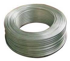 Magnesium Ribbons, Length : 10-30 Meters