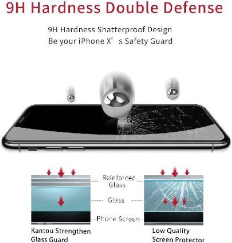 3D HD Screen Guard