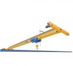 Overhead cranes